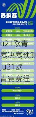 u21欧青赛决赛预测,u21欧青赛赛程