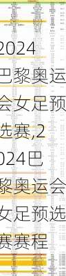 2024巴黎奥运会女足预选赛,2024巴黎奥运会女足预选赛赛程