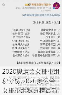 2020奥运会女排小组积分榜,2020奥运会女排小组积分榜最新