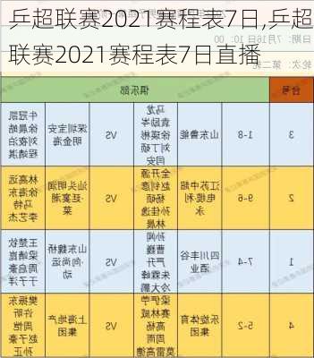 乒超联赛2021赛程表7日,乒超联赛2021赛程表7日直播