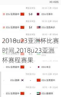 2018u23亚洲杯比赛时间,2018u23亚洲杯赛程赛果