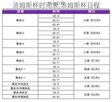 汤姆斯杯时间表,汤姆斯杯日程