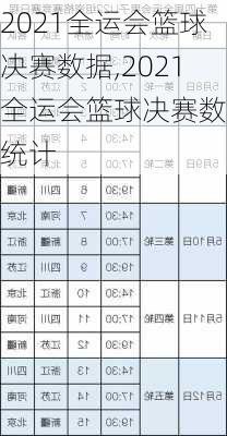 2021全运会篮球决赛数据,2021全运会篮球决赛数据统计