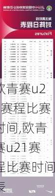 欧青赛u21赛程比赛时间,欧青赛u21赛程比赛时间表