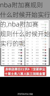 nba附加赛规则什么时候开始实行的,nba附加赛规则什么时候开始实行的呢