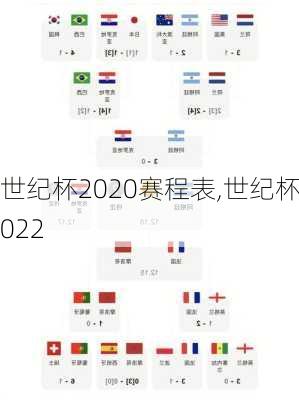 世纪杯2020赛程表,世纪杯2022