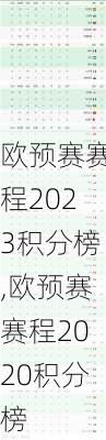 欧预赛赛程2023积分榜,欧预赛赛程2020积分榜