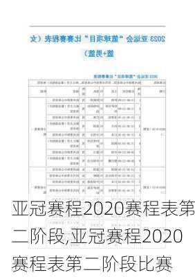 亚冠赛程2020赛程表第二阶段,亚冠赛程2020赛程表第二阶段比赛