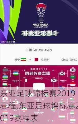 东亚足球锦标赛2019赛程,东亚足球锦标赛2019赛程表