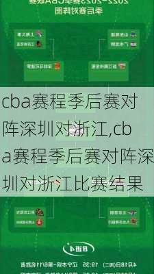 cba赛程季后赛对阵深圳对浙江,cba赛程季后赛对阵深圳对浙江比赛结果