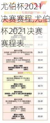 尤伯杯2021决赛赛程,尤伯杯2021决赛赛程表