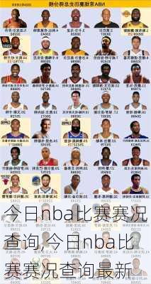 今日nba比赛赛况查询,今日nba比赛赛况查询最新