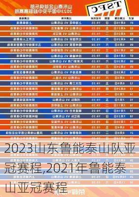 2023山东鲁能泰山队亚冠赛程,2021年鲁能泰山亚冠赛程