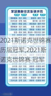 2021斯诺克世锦赛历届冠军,2021斯诺克世锦赛 冠军