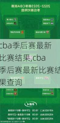 cba季后赛最新比赛结果,cba季后赛最新比赛结果查询