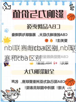 nbl联赛与cba区别,nbl联赛和cba区别