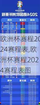 欧洲杯赛程2024赛程表,欧洲杯赛程2024赛程表图