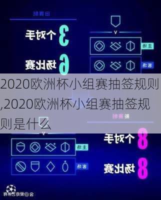 2020欧洲杯小组赛抽签规则,2020欧洲杯小组赛抽签规则是什么