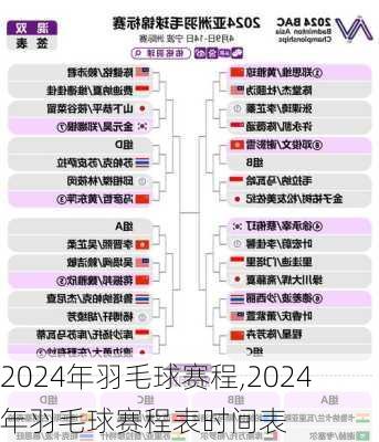 2024年羽毛球赛程,2024年羽毛球赛程表时间表