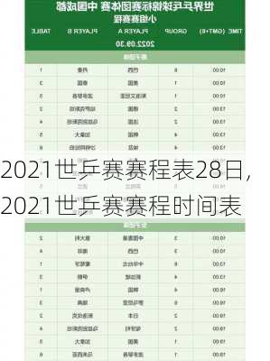 2021世乒赛赛程表28日,2021世乒赛赛程时间表