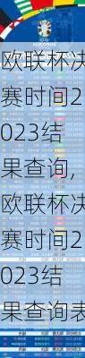 欧联杯决赛时间2023结果查询,欧联杯决赛时间2023结果查询表