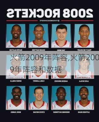 火箭2009年阵容,火箭2009年阵容和数据