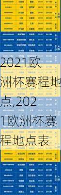 2021欧洲杯赛程地点,2021欧洲杯赛程地点表