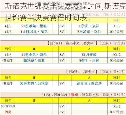 斯诺克世锦赛半决赛赛程时间,斯诺克世锦赛半决赛赛程时间表