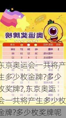 东京奥运会一共将产生多少枚金牌?多少枚奖牌?,东京奥运会一共将产生多少枚金牌?多少枚奖牌呢