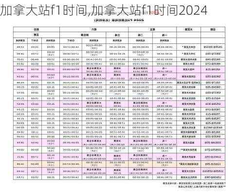 加拿大站f1时间,加拿大站f1时间2024