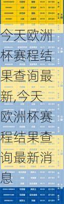 今天欧洲杯赛程结果查询最新,今天欧洲杯赛程结果查询最新消息