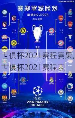 世俱杯2021赛程赛果,世俱杯2021赛程表