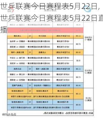 世乒联赛今日赛程表5月22日,世乒联赛今日赛程表5月22日直播