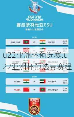 u22亚洲杯预选赛,u22亚洲杯预选赛赛程