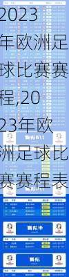 2023年欧洲足球比赛赛程,2023年欧洲足球比赛赛程表