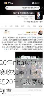 20年nba总决赛收视率,nba近20年总决赛收视率