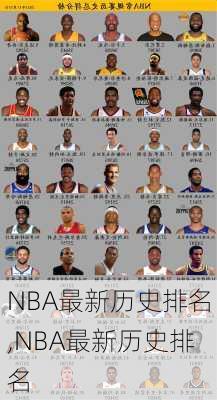 NBA最新历史排名,NBA最新历史排名