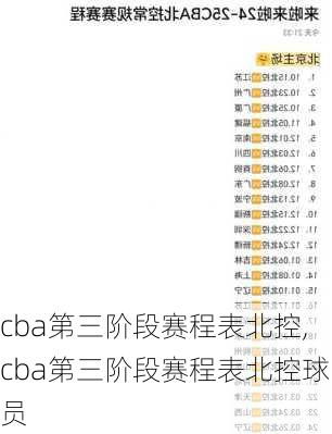 cba第三阶段赛程表北控,cba第三阶段赛程表北控球员