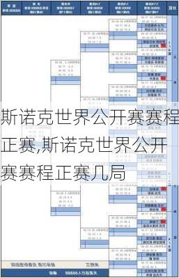 斯诺克世界公开赛赛程正赛,斯诺克世界公开赛赛程正赛几局