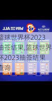 篮球世界杯2023抽签结果,篮球世界杯2023抽签结果查询