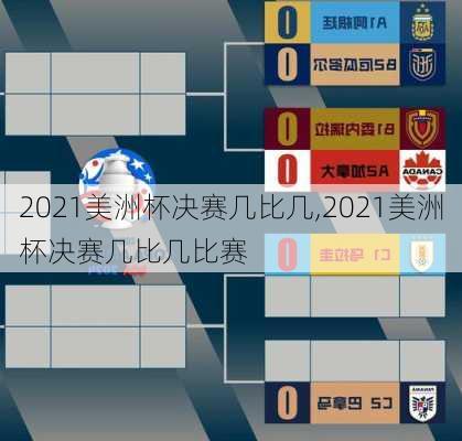 2021美洲杯决赛几比几,2021美洲杯决赛几比几比赛