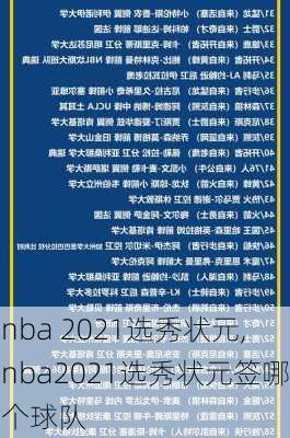 nba 2021选秀状元,nba2021选秀状元签哪个球队