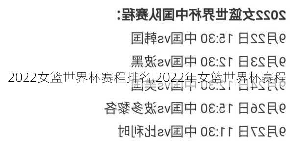 2022女篮世界杯赛程排名,2022年女篮世界杯赛程