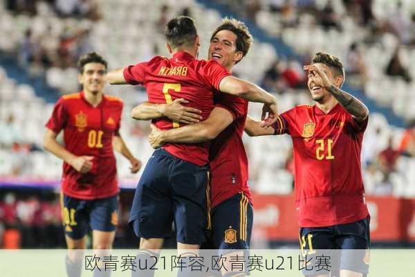 欧青赛u21阵容,欧青赛u21比赛