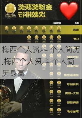 梅西个人资料 个人简历,梅西个人资料 个人简历身高