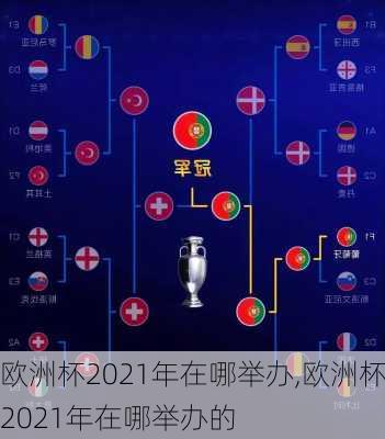 欧洲杯2021年在哪举办,欧洲杯2021年在哪举办的