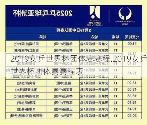2019女乒世界杯团体赛赛程,2019女乒世界杯团体赛赛程表