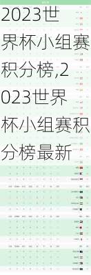 2023世界杯小组赛积分榜,2023世界杯小组赛积分榜最新