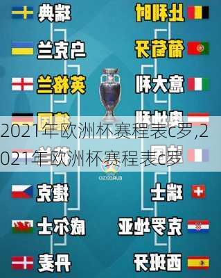 2021年欧洲杯赛程表c罗,2021年欧洲杯赛程表c罗