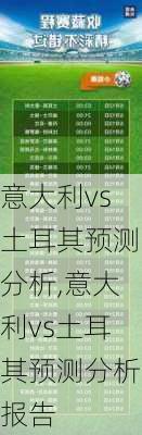 意大利vs土耳其预测分析,意大利vs土耳其预测分析报告